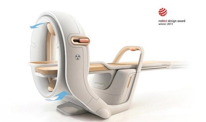 產(chǎn)品設(shè)計(jì)服務(wù)及其人性化設(shè)計(jì)的核心價(jià)值