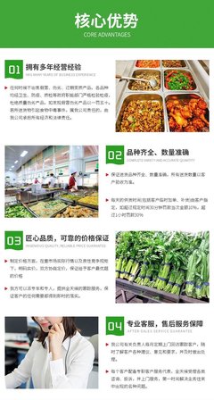 寮步工廠食堂承包蔬菜配送公司電話與企業(yè)學(xué)校工廠飯?zhí)蒙r配送設(shè)計(jì)服務(wù)